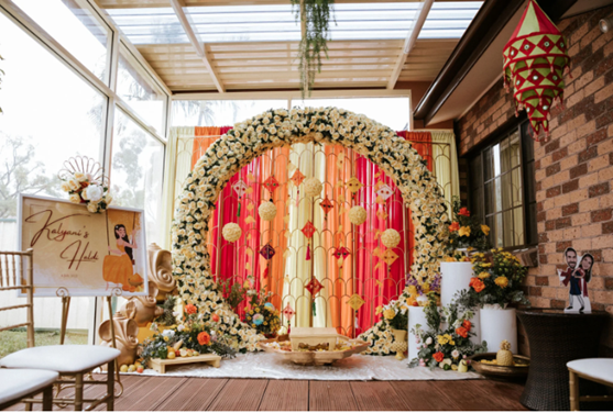 Reuse Decoration Across Functions